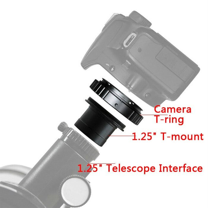 Take TK-ASAD3 Adattatore da 1,25 pol a T2 con Anello Compatibile per Sony A-Mount